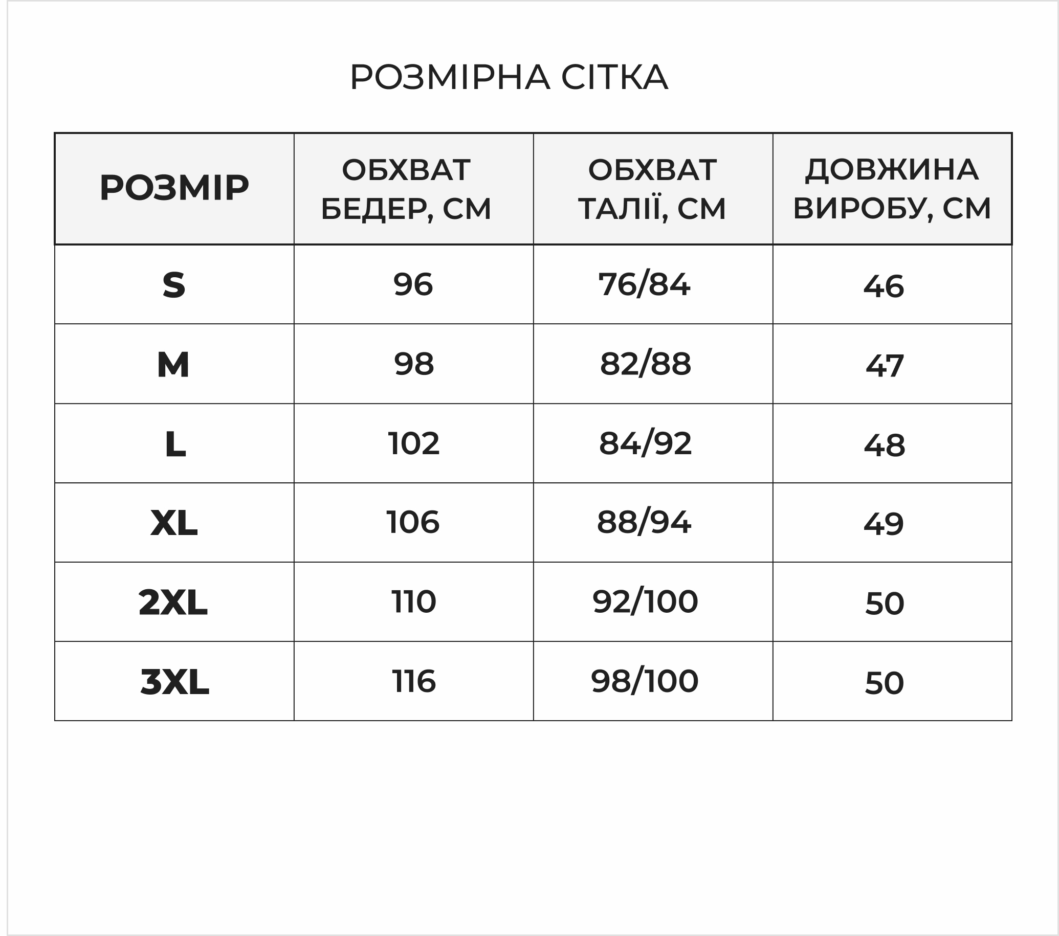 Размерная сетка